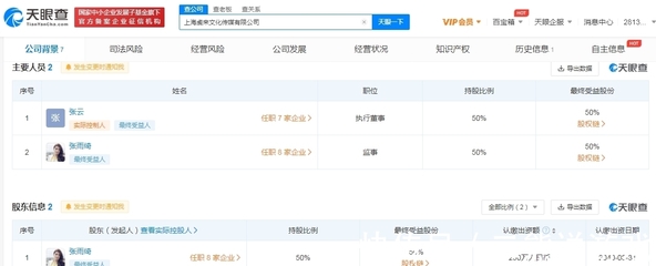 數(shù)字文化創(chuàng)意內(nèi)容應(yīng)用服務(wù) 李柄熹作為張雨綺簽約藝人的新時代機遇